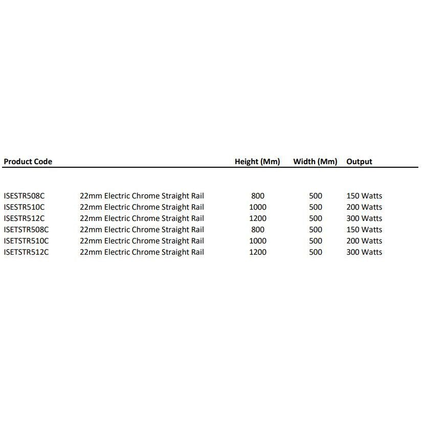 22mm Electric Chrome Straight Rail - Various Sizes