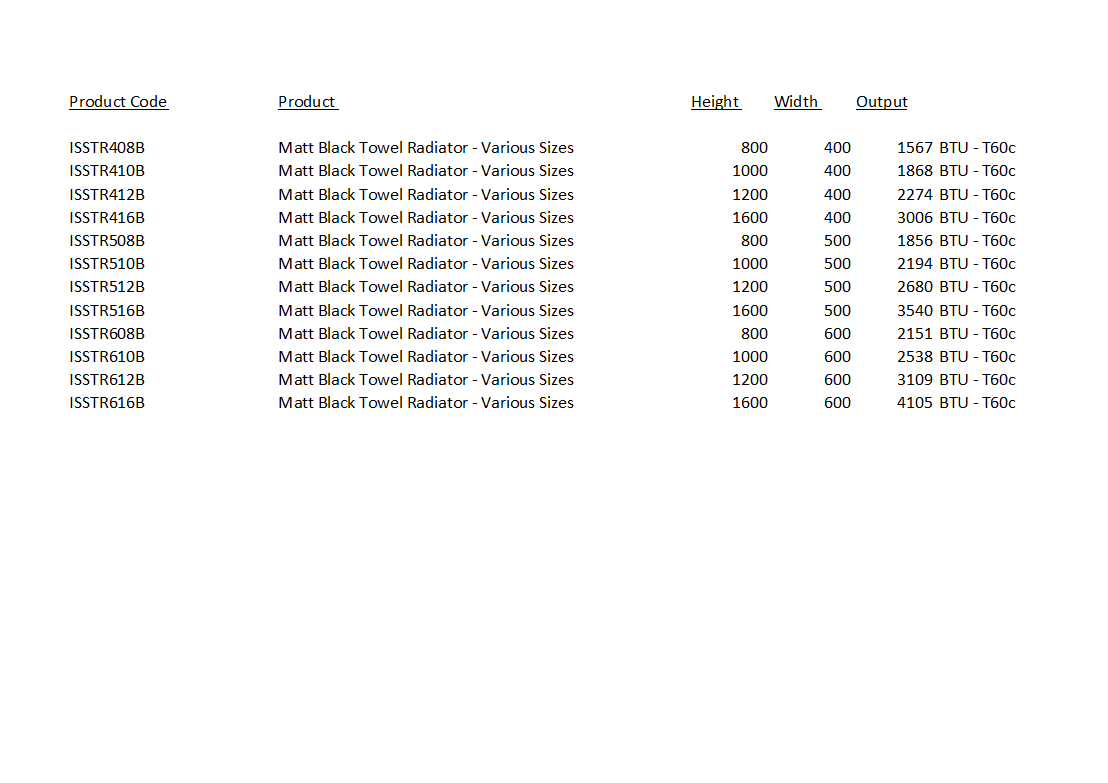 Matt Black Towel Radiator - Various Sizes