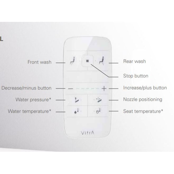 Vitra V-Care Intelligent Rimless WC - Essential