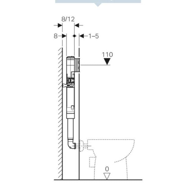 Geberit Sigma 8cm Reduced Depth Concealed Dual Flush Cistern