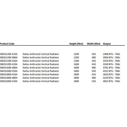 Dallas Anthracite Vertical Radiator - Various Sizes