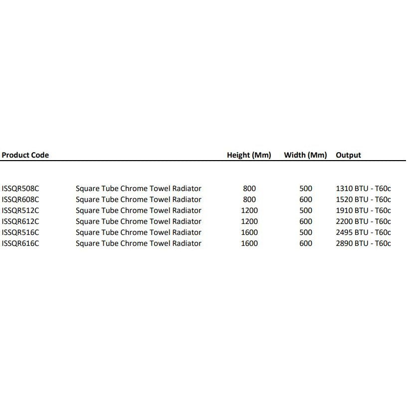 Square Tube Chrome Towel Radiator Various Sizes