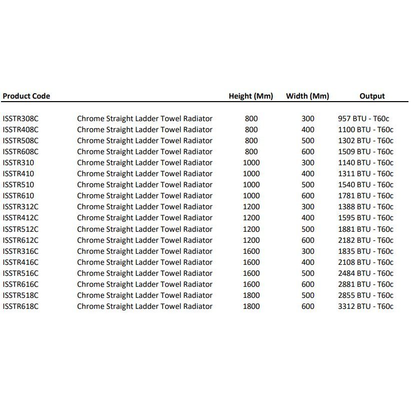 Chrome Straight Ladder Towel Radiator (800mm High)  - Various Widths