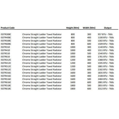 Chrome Straight Ladder Towel Radiator (800mm High)  - Various Widths